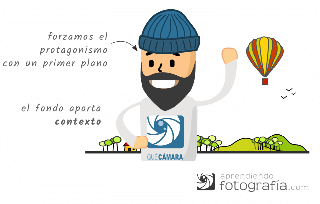 Figura y fondo en fotografía: destacar la figura con respecto al fondo