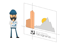 Composición. Vamos a fabricar fotos