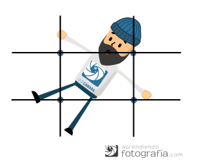 Las reglas de composición en fotografía