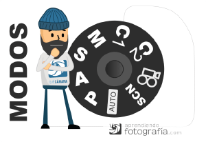 Gestionar la exposición en una cámara: Modos