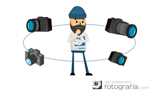 Tipos de cámaras de fotos: réflex, EVIL, compactas