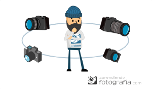 Tipos de cámaras de fotos